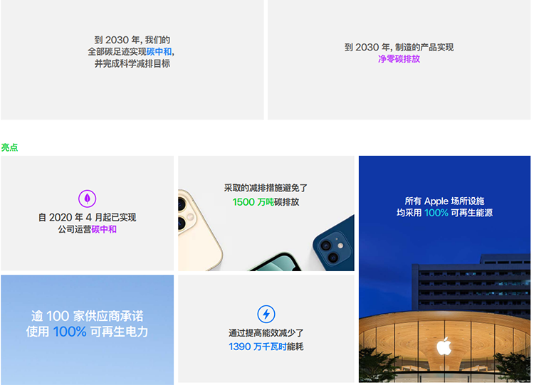 环保只有苹果不送充电器？微软、华为、阿里等企业还有这些环保措施-第4张图片-科技快讯