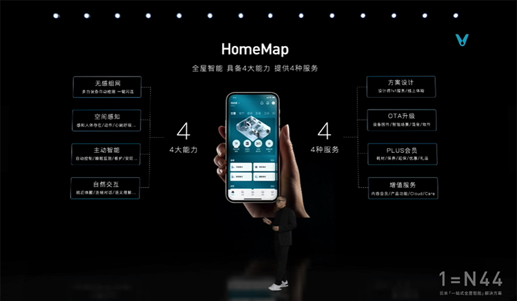 让智能全屋体验落到实处 云米推出诸多AI家电新品和HomeMap解决方案-第19张图片-科技快讯