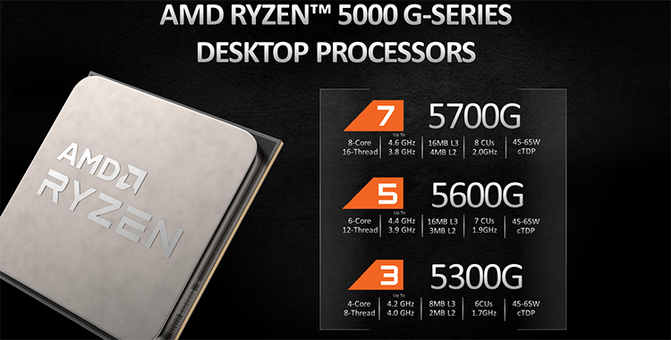 AMD桌面端锐龙5000G APU将在年内推出零售版-第1张图片-科技快讯