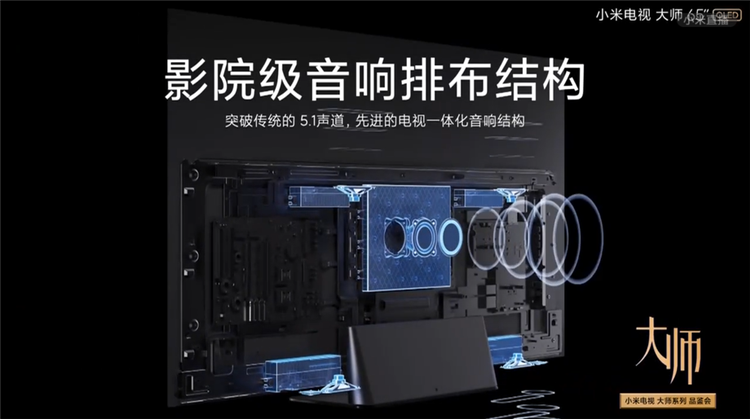 高端电视也有性价比 小米首款OLED电视大师系列发布 售价12999元-第5张图片-科技快讯