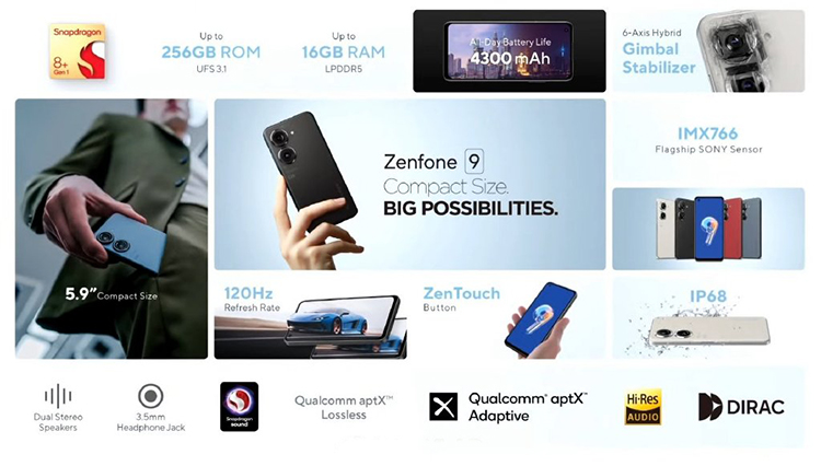 华硕正式发布Zenfone 9小屏旗舰 5.9寸屏幕大小仅重169g-第2张图片-科技快讯