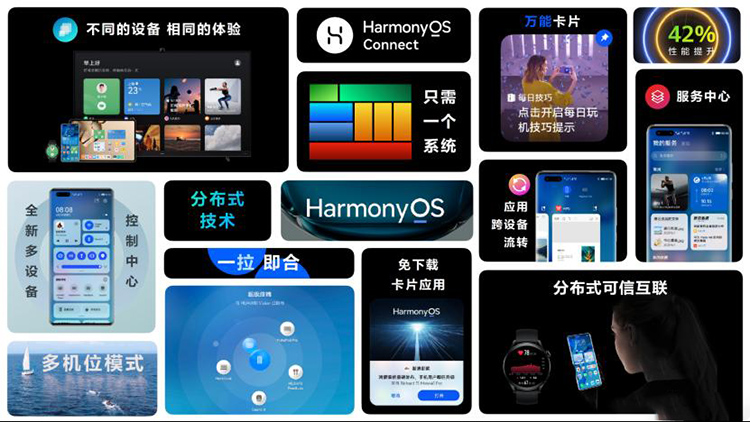 华为P10系列手机开启鸿蒙新版本内测，新增超级终端-第1张图片-科技快讯