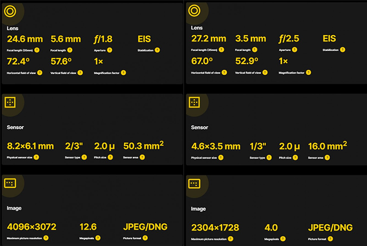 realme 9 Pro+部分相机规格曝光 或有索尼IMX766下放后置主摄-第1张图片-科技快讯