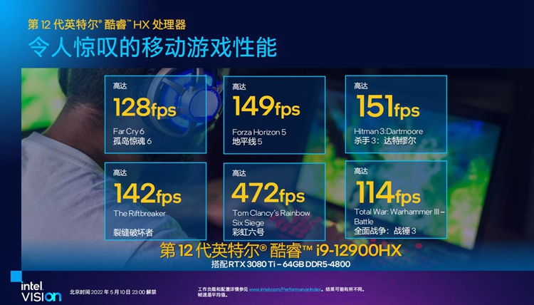 英特尔发布12代酷睿HX处理器：面向发烧级移动市场-第6张图片-科技快讯
