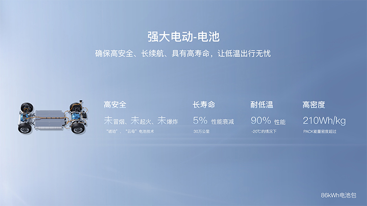 岚图发布全新ESSA+SOA架构 将由首款轿车"追光"搭载-第2张图片-科技快讯