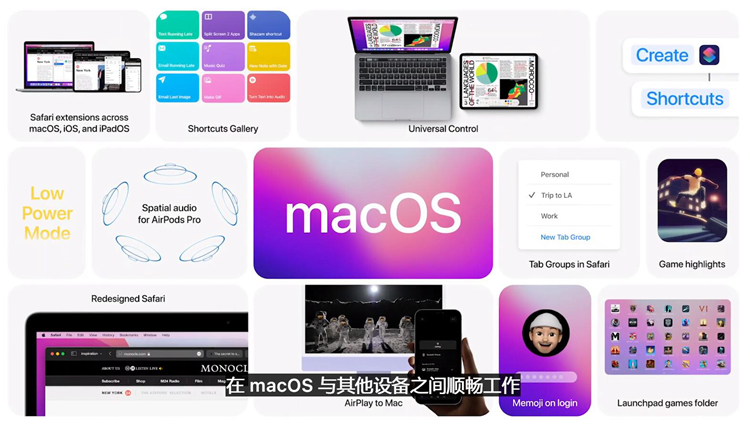 一文看完苹果WWDC21：系统更人性，硬件党很失望-第14张图片-科技快讯