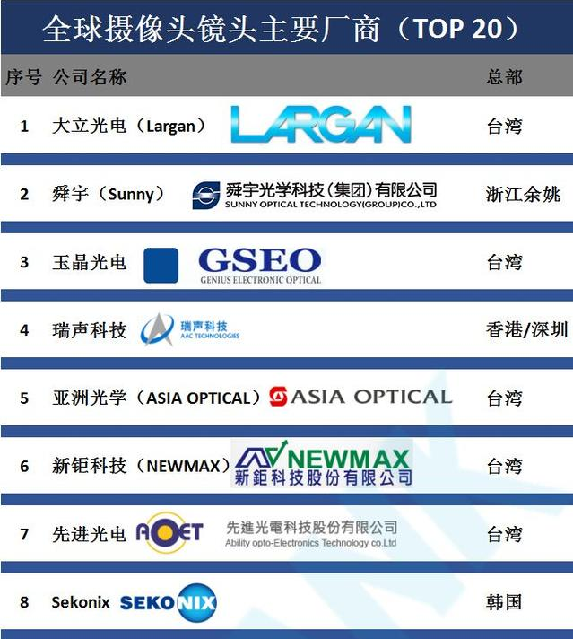 手机与影像品牌联名是否真能提升相机表现 细谈双方合作成果-第10张图片-科技快讯