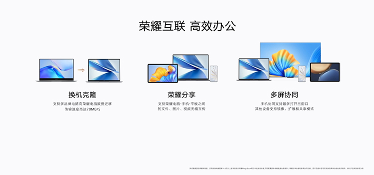 荣耀智慧全场景新品发布会新品云集 无缝协同满足用户需求-第5张图片-科技快讯