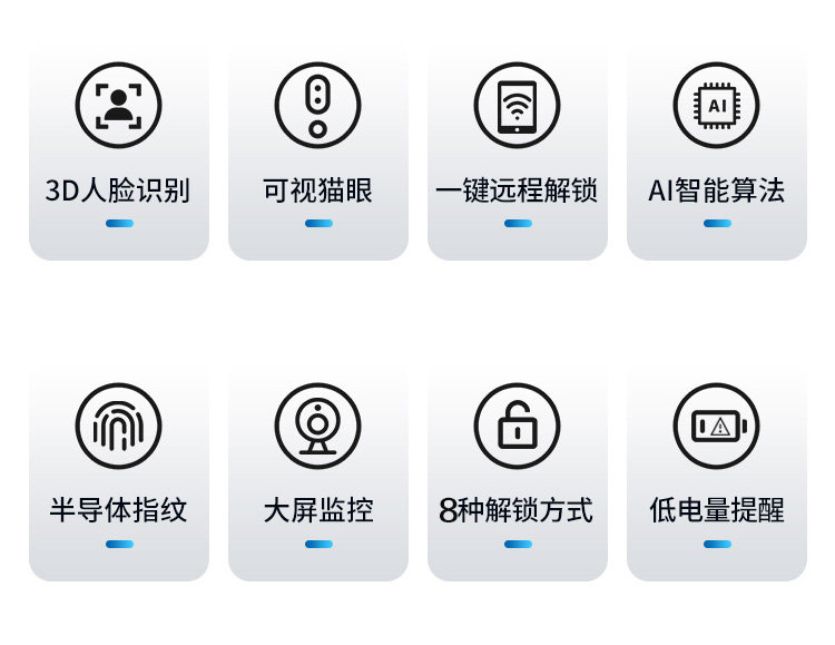 乐视推出智能门锁S7R 支持3D人脸识别定价1499元-第2张图片-科技快讯