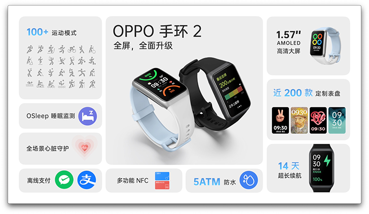 OPPO Watch 3 Pro正式亮相 布局全场景智慧生活-第8张图片-科技快讯