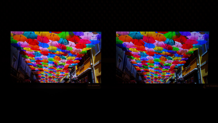 索尼2022年新BRAVIA XR电视前瞻 新技术新体验-第5张图片-科技快讯