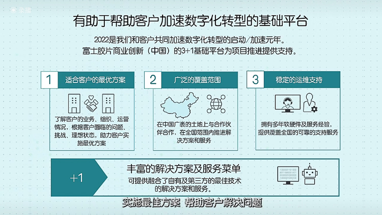 富士胶片商业创新解决方案与服务助力企业加速数字化转型-第2张图片-科技快讯