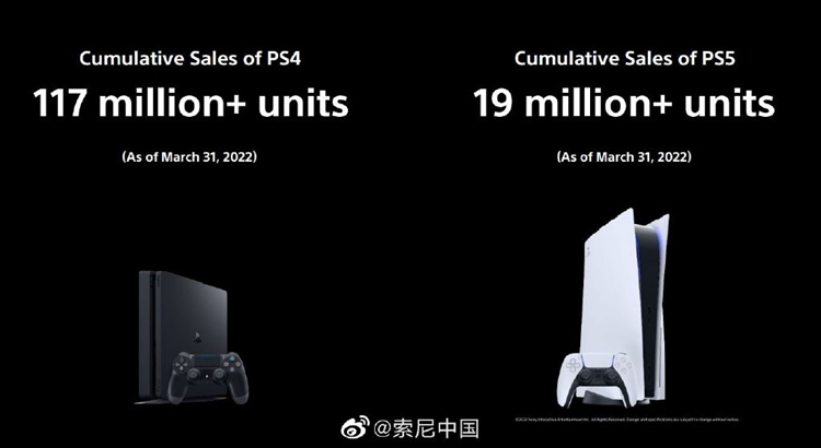 索尼公布2022年经营战略：PS5出售1800万台，进军元宇宙市场-第2张图片-科技快讯