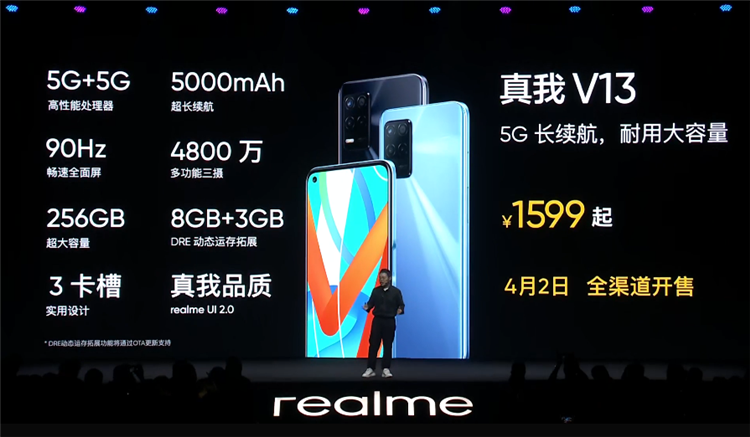 搭载联发科最强芯天玑1200，realme真我GT Neo售价1799元起-第14张图片-科技快讯