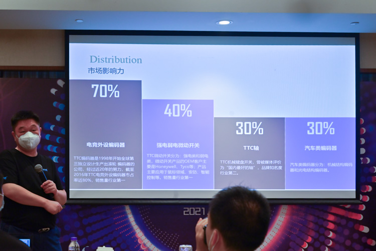 ChinaJoy2021丨TTC发布聚光镜与烈焰红轴，有Q弹手感更光彩夺目-第20张图片-科技快讯