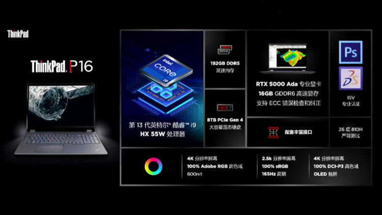 ThinkPad发布2023全系新品 带来全新笔记本电脑T14p-第5张图片-科技快讯