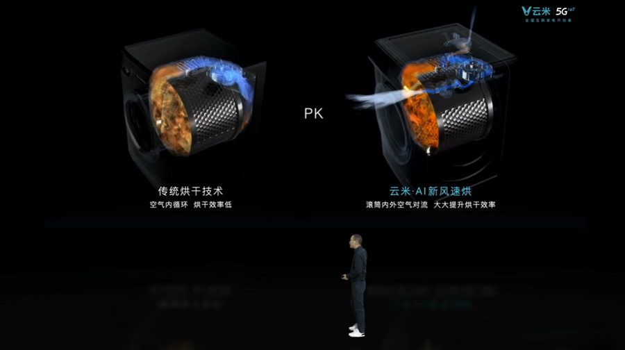 重新定义家的未来  云米发布多款5G IoT战略新品-第33张图片-科技快讯