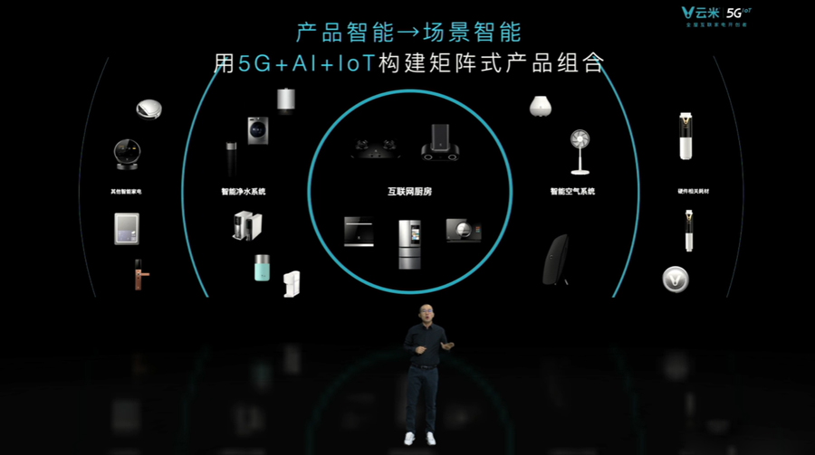 重新定义家的未来  云米发布多款5G IoT战略新品-第3张图片-科技快讯