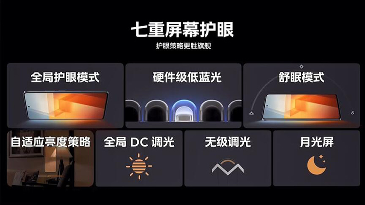 iQOO Z7系列正式发布 大电池与闪充技术解决续航焦虑-第2张图片-科技快讯