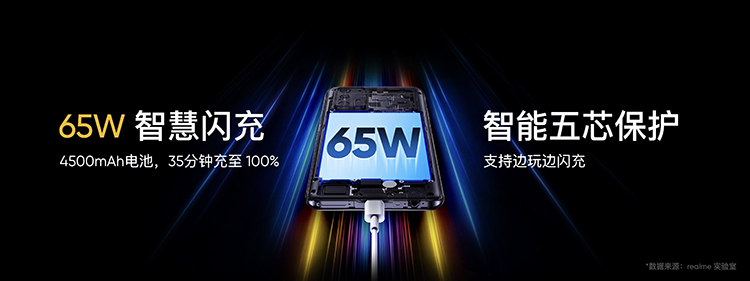 realme真我GT Neo2T正式发布 设计、性能、续航全面升级-第3张图片-科技快讯