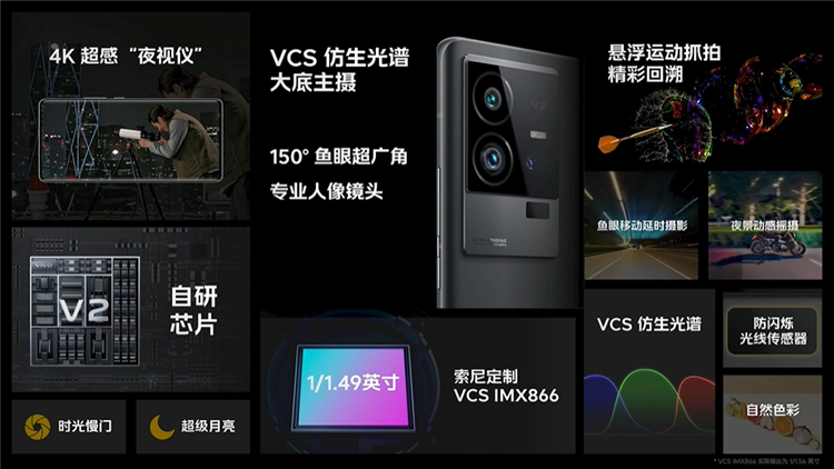 iQOO 11系列与iQOO Neo7 SE发布，主打性能更适合游戏玩家-第6张图片-科技快讯