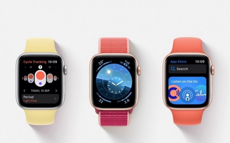 Apple Watch等多款可穿戴设备，研究表明卡路里记录数据不准-第1张图片-科技快讯