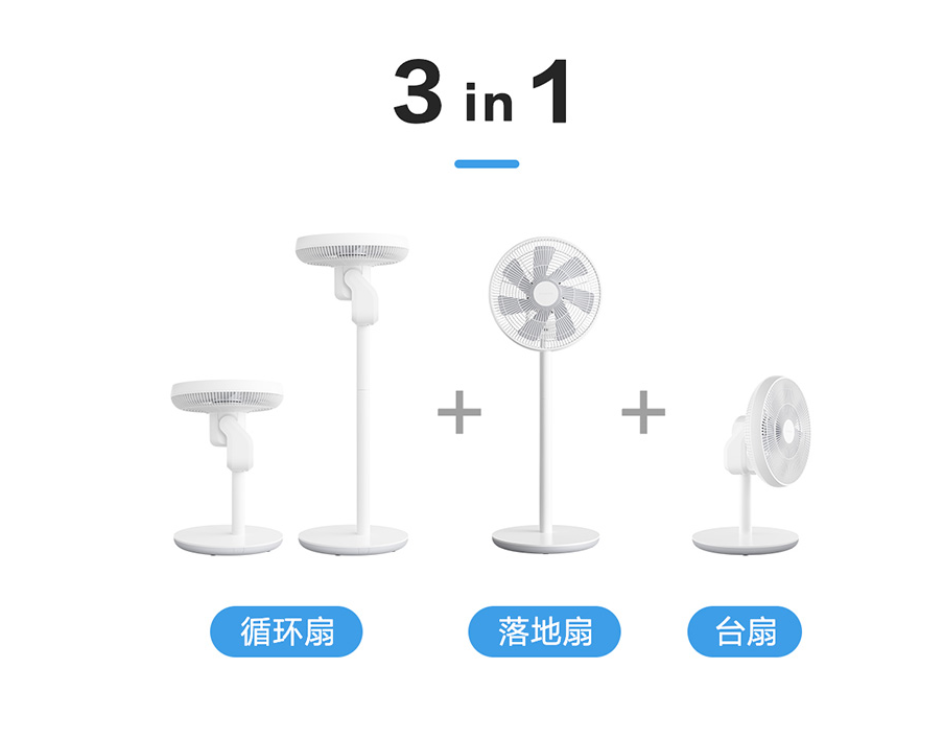 小米发布智米直流变频循环扇，不插电也可以用20小时-第2张图片-科技快讯