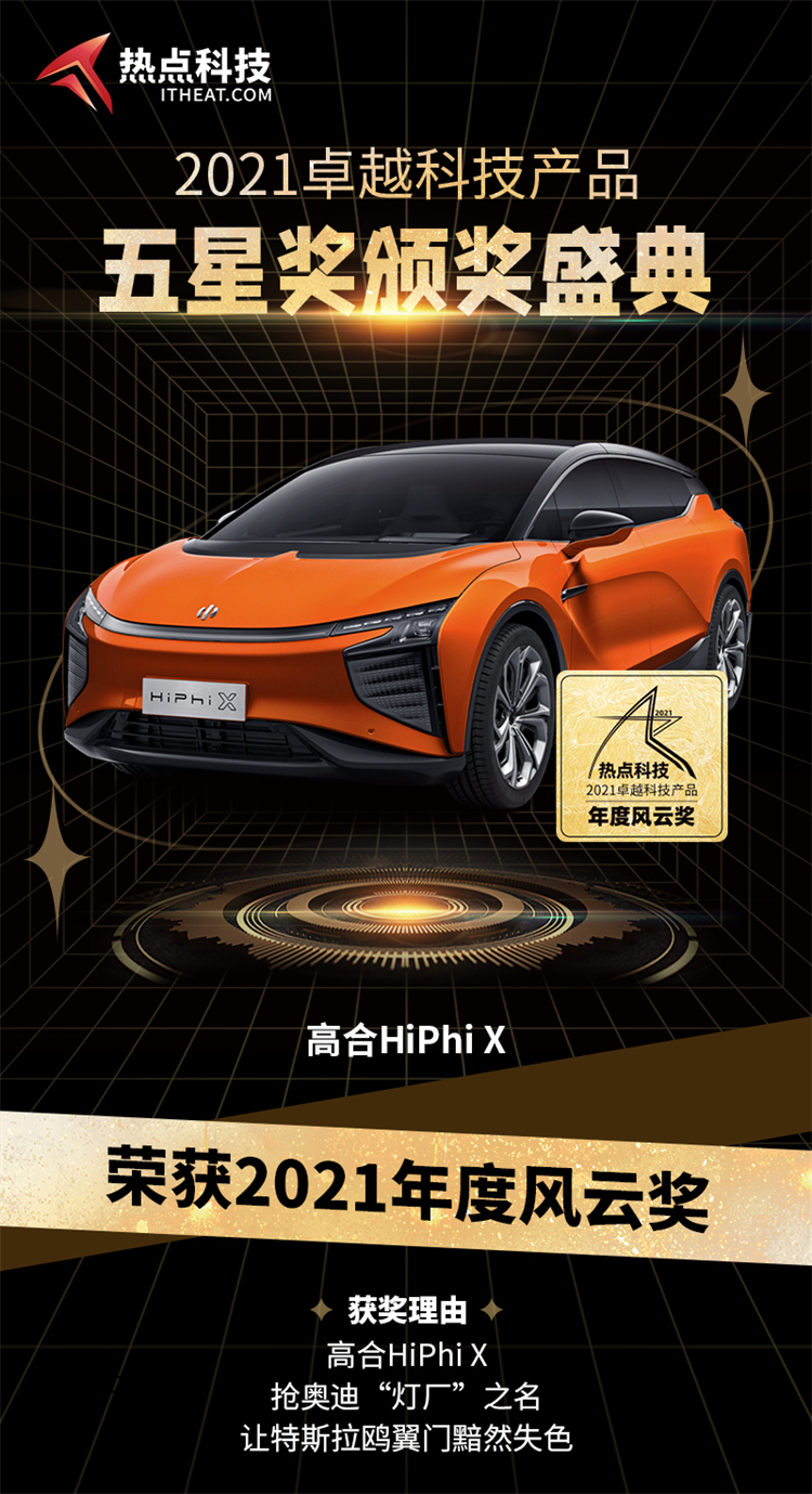 祝贺高合HiPhi X在热点科技2021五星奖颁奖盛典中荣获：年度风云奖-第3张图片-科技快讯