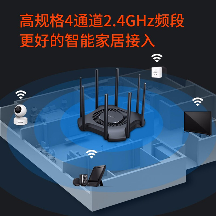 TP-LINK发布XDR3230 Wi-Fi 6路由器：AX3200规格 双频段4通道-第4张图片-科技快讯