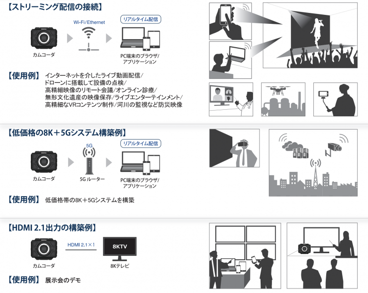 国产摄像机博冠G1日本开售 支持8K视频-第4张图片-科技快讯