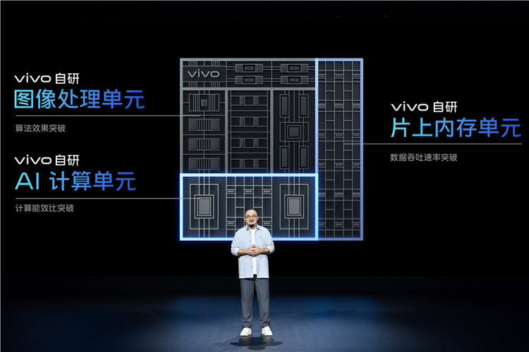 vivo召开影像战略发布会，全新自研影像芯片亮相-第4张图片-科技快讯
