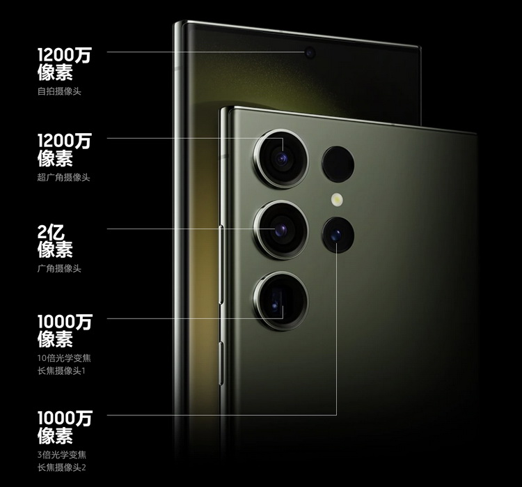 "抓住"梅西 你需要什么样的相机？-第7张图片-科技快讯