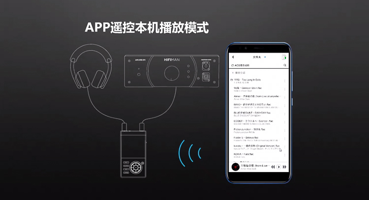HIFIMAN推出"喜马拉雅"自研DAC，便携播放器、解码耳放等新品搭载-第11张图片-科技快讯