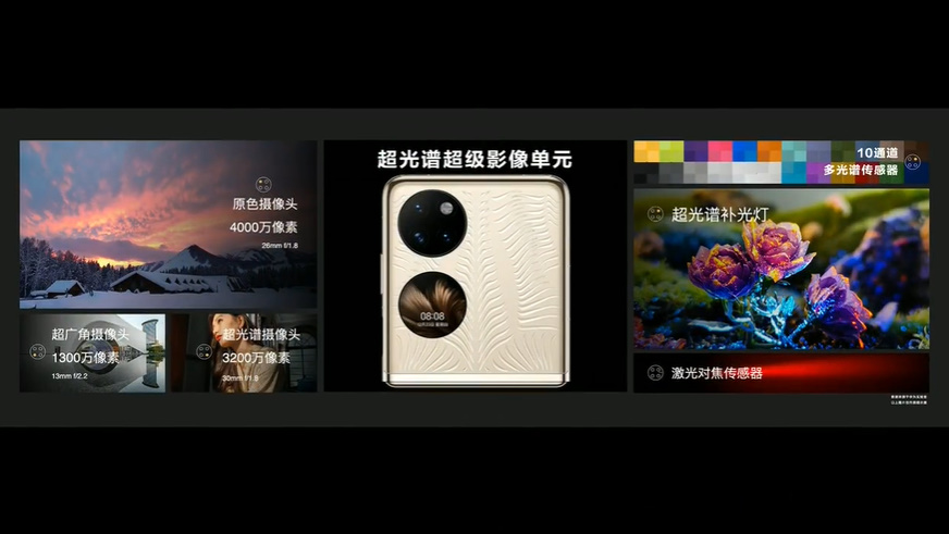 华为P50 Pocket折叠屏手机发布，后置双环但配有小副屏，起售价8988元-第6张图片-科技快讯