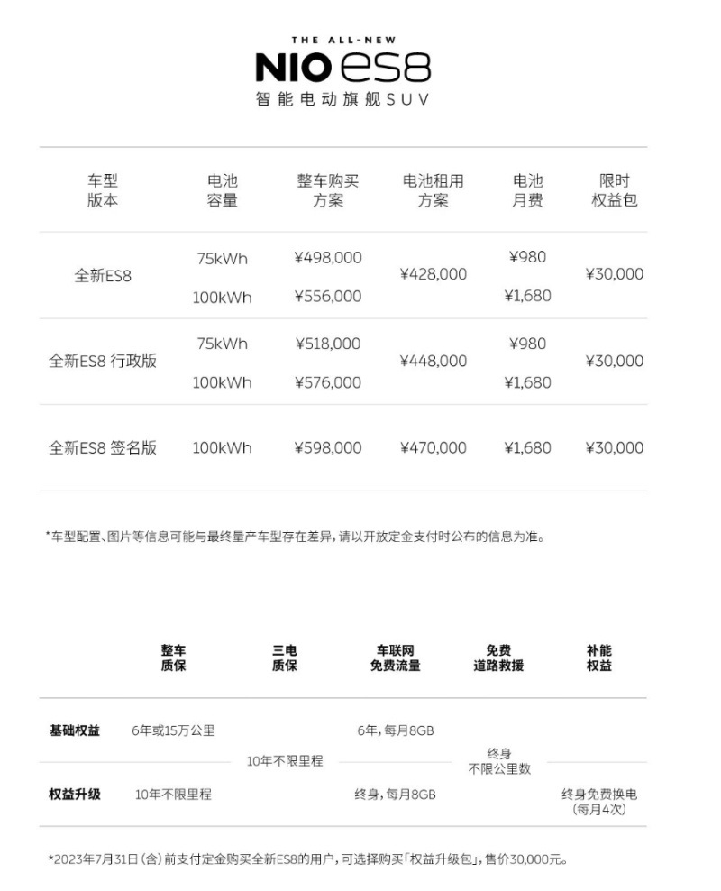 蔚来全新ES8价格配置政策公布 更低起售价44.8万元-第3张图片-科技快讯