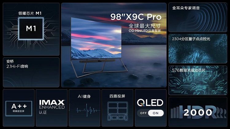 TCL发布领曜QD-Mini LED X11智屏等新品，下一个显示时代已经到来-第16张图片-科技快讯