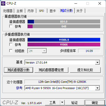 Intel Core I9-12900K超频成绩曝光：不输5950X，功耗达330W-第2张图片-科技快讯