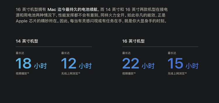 苹果发布2023款的Macbook Pro笔记本：搭载M2 Pro与M2 Max处理器-第5张图片-科技快讯