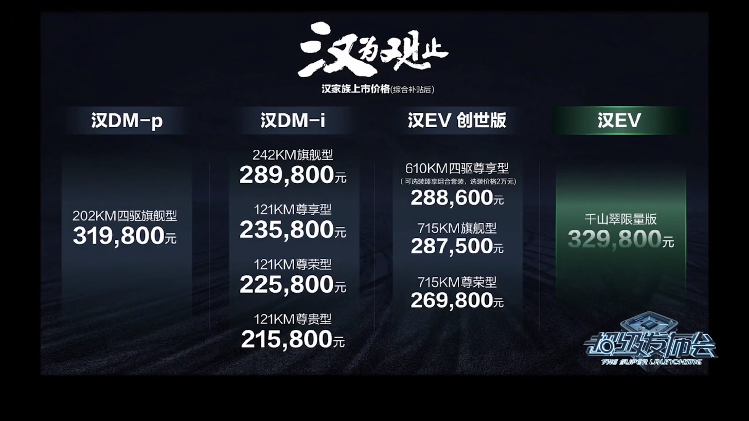 全新比亚迪汉家族正式上市：共9款车型 起售价21.58万元-第7张图片-科技快讯