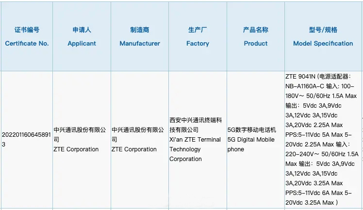 中兴9041N新机入网 支持66W快充定位中低端产品-第3张图片-科技快讯