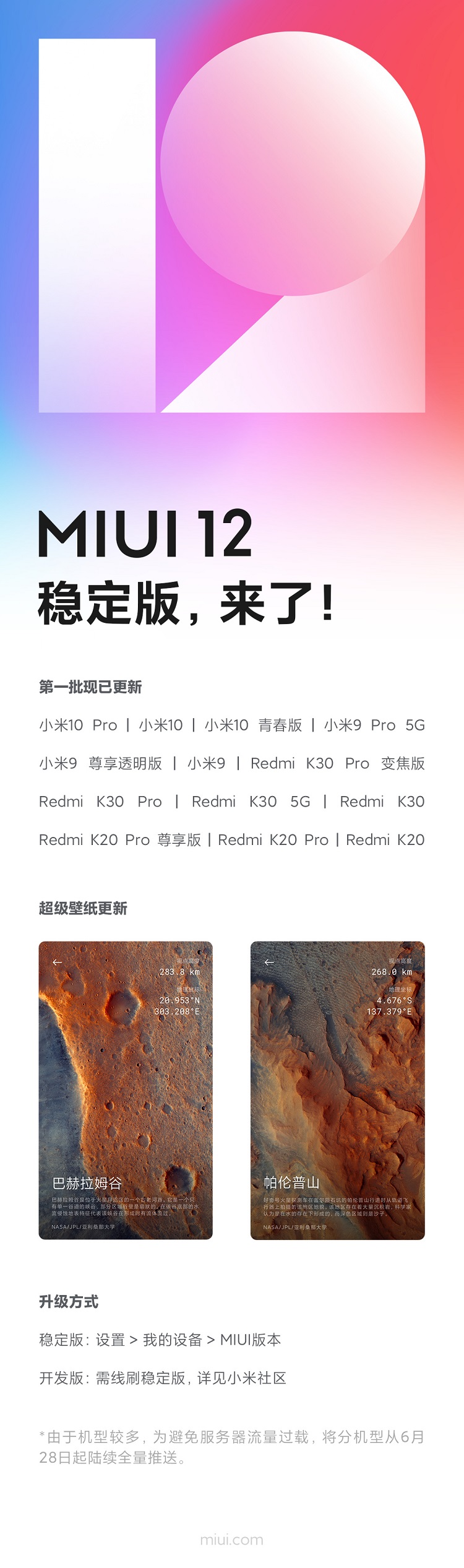 MIUI 12稳定版正式更新，首批支持小米10等13款机型-第1张图片-科技快讯