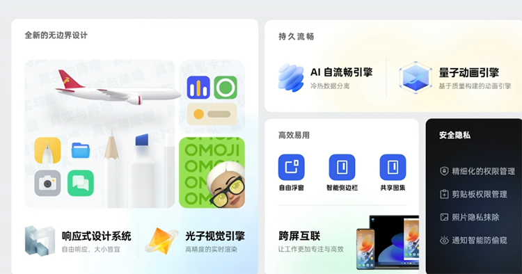 OPPO Find X3 Pro摄影师版带来影像新体验 全新ColorOS 12展现系统新气象-第16张图片-科技快讯