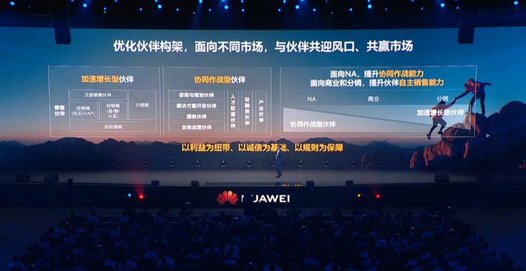 全面智能体系化，华为中国合作伙伴大会助力"伙伴+华为"开放合作体系建设-第3张图片-科技快讯