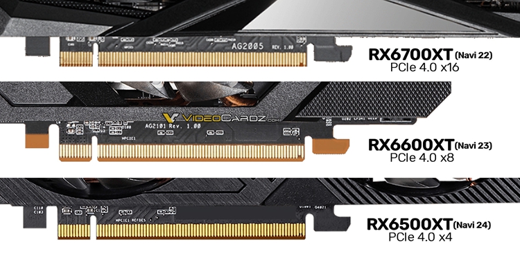 AMD Radeon RX 6500 XT传输通道将缩水：变成PCIe 4.0*4-第1张图片-科技快讯