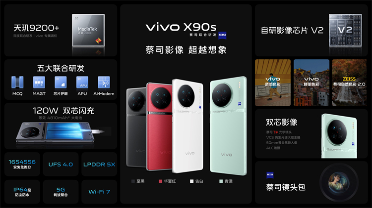 vivo X90s正式发布，加量不加价的旗舰标准款你怎么看？-第1张图片-科技快讯