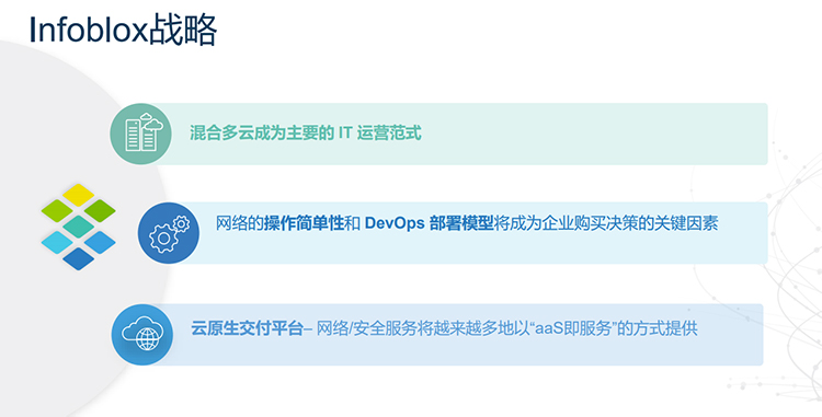 Infoblox 3.0战略发布：为现代企业提供安全、云优先的 *** 体验-第2张图片-科技快讯