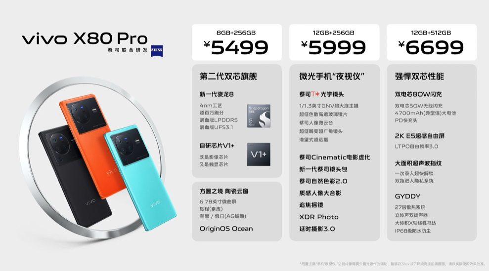 vivo X80系列旗舰手机发布，双芯加持，要成为微光手机"夜视仪"   -第25张图片-科技快讯