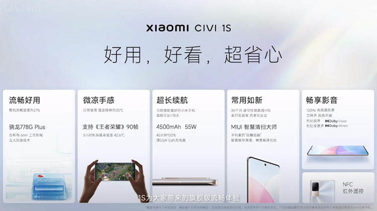 小米发布Civi 1S手机：外观时尚，6.98mm机身塞入4500mAh电池-第1张图片-科技快讯