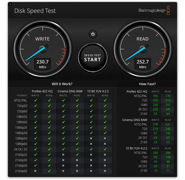 ProGrade Digital推出新UHS-II SD卡 容量达512GB-第3张图片-科技快讯