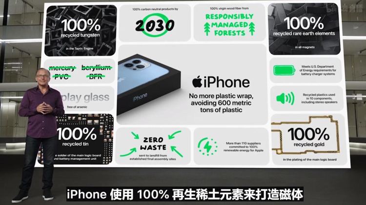 最强A15处理器，120Hz终到来：苹果发布iPhone 13等诸多新品-第22张图片-科技快讯